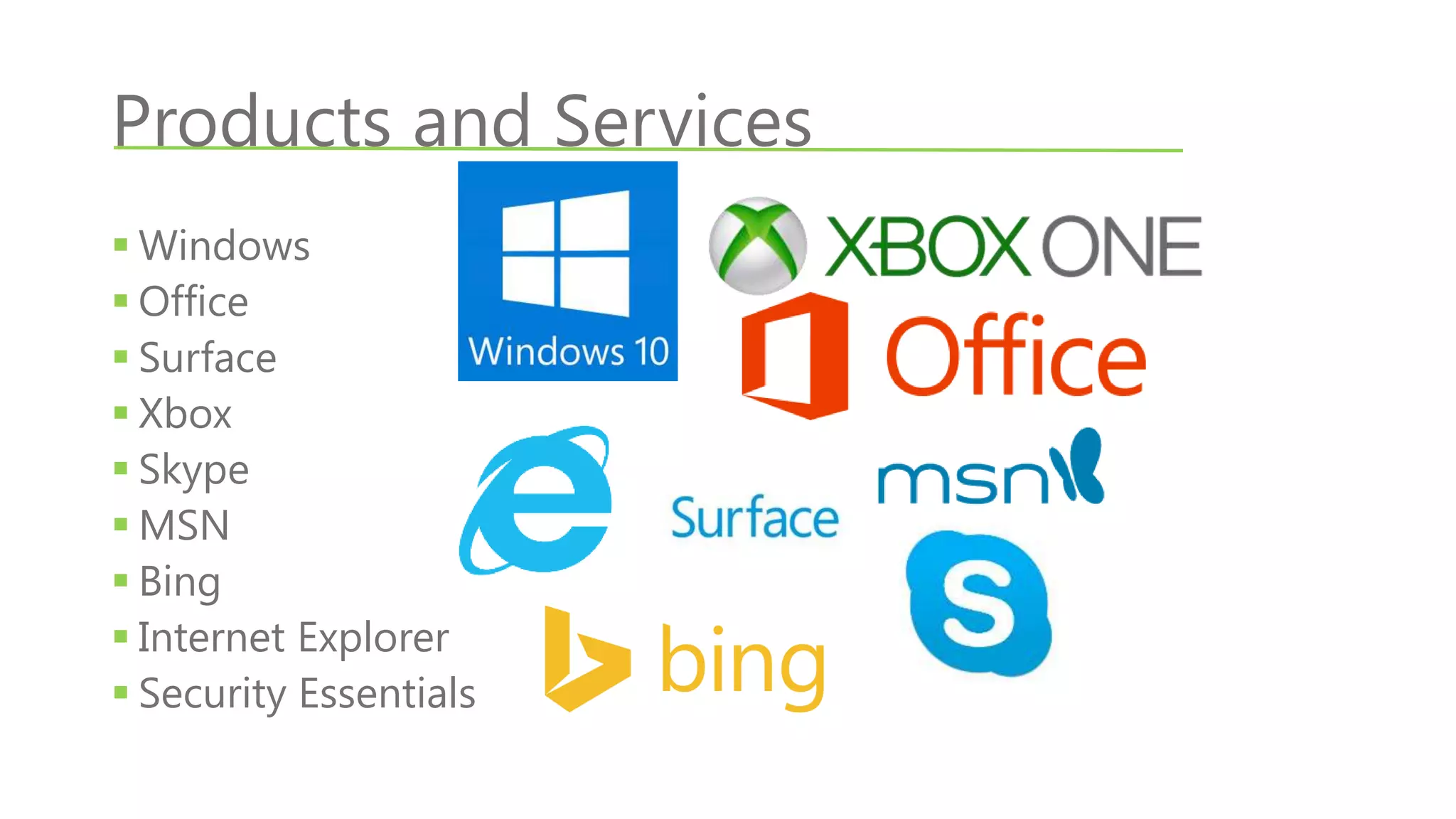 Products and Services
 Windows
 Office
 Surface
 Xbox
 Skype
 MSN
 Bing
 Internet Explorer
 Security Essentials
 