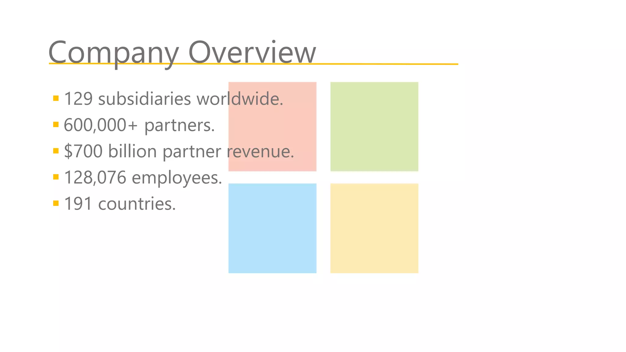 Company Overview
 129 subsidiaries worldwide.
 600,000+ partners.
 $700 billion partner revenue.
 128,076 employees.
 191 countries.
 