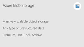 Azure Blob Storage
Massively scalable object storage
Any type of unstructured data
Premium, Hot, Cool, Archive
Blob