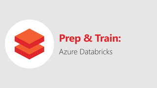 Prep & Train:
Azure Databricks
Databricks