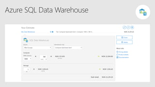 Azure SQL Data Warehouse DW