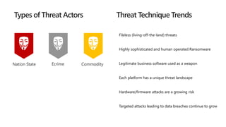 Microsoft threat protection + wdatp+ aatp  overview