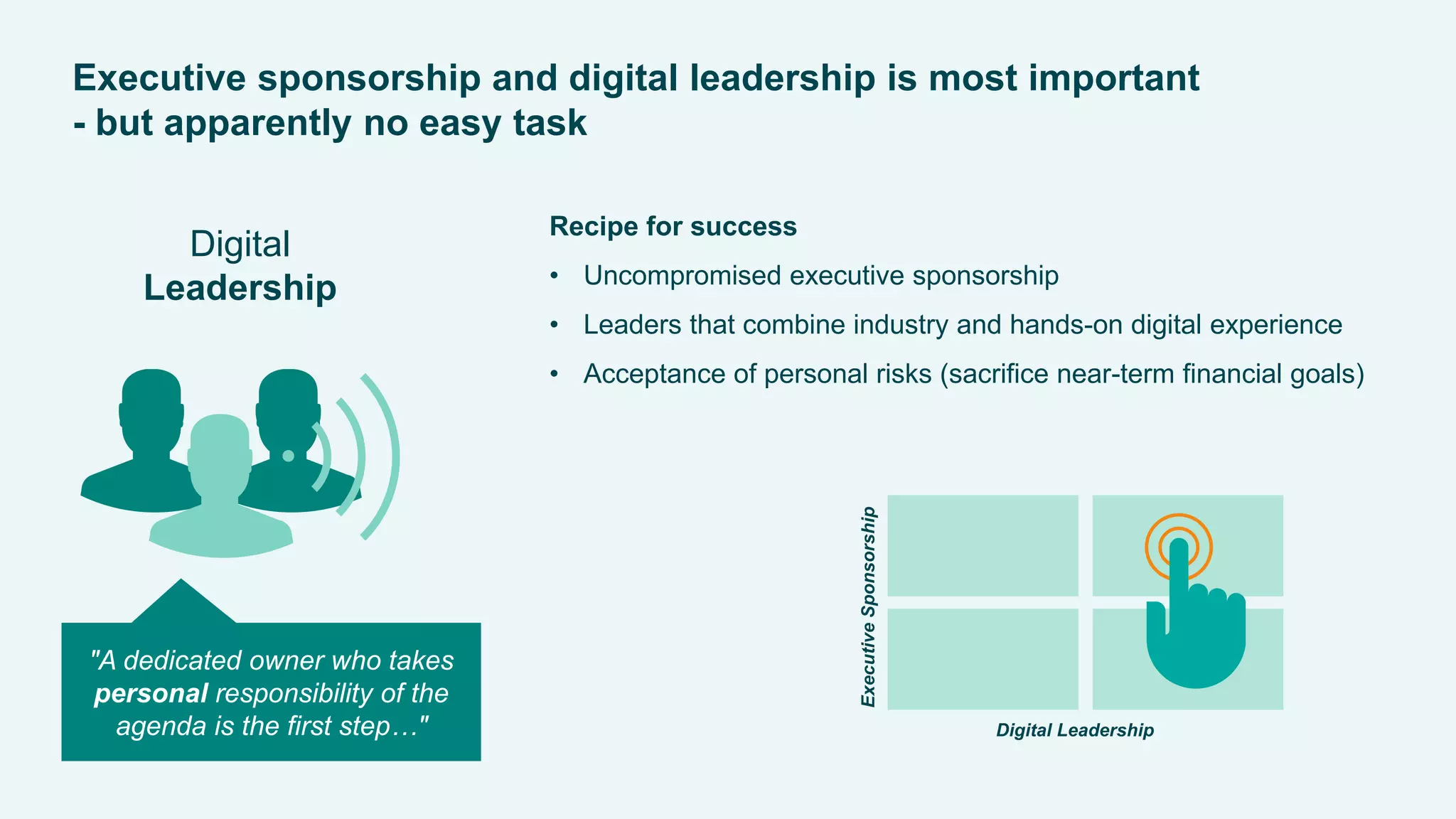 MerialGCDDigitalExperience2015
Executive sponsorship and digital leadership is most important
- but apparently no easy task
Digital
Leadership
Recipe for success
• Uncompromised executive sponsorship
• Leaders that combine industry and hands-on digital experience
• Acceptance of personal risks (sacrifice near-term financial goals)
ExecutiveSponsorship
Digital Leadership
"A dedicated owner who takes
personal responsibility of the
agenda is the first step…"
 