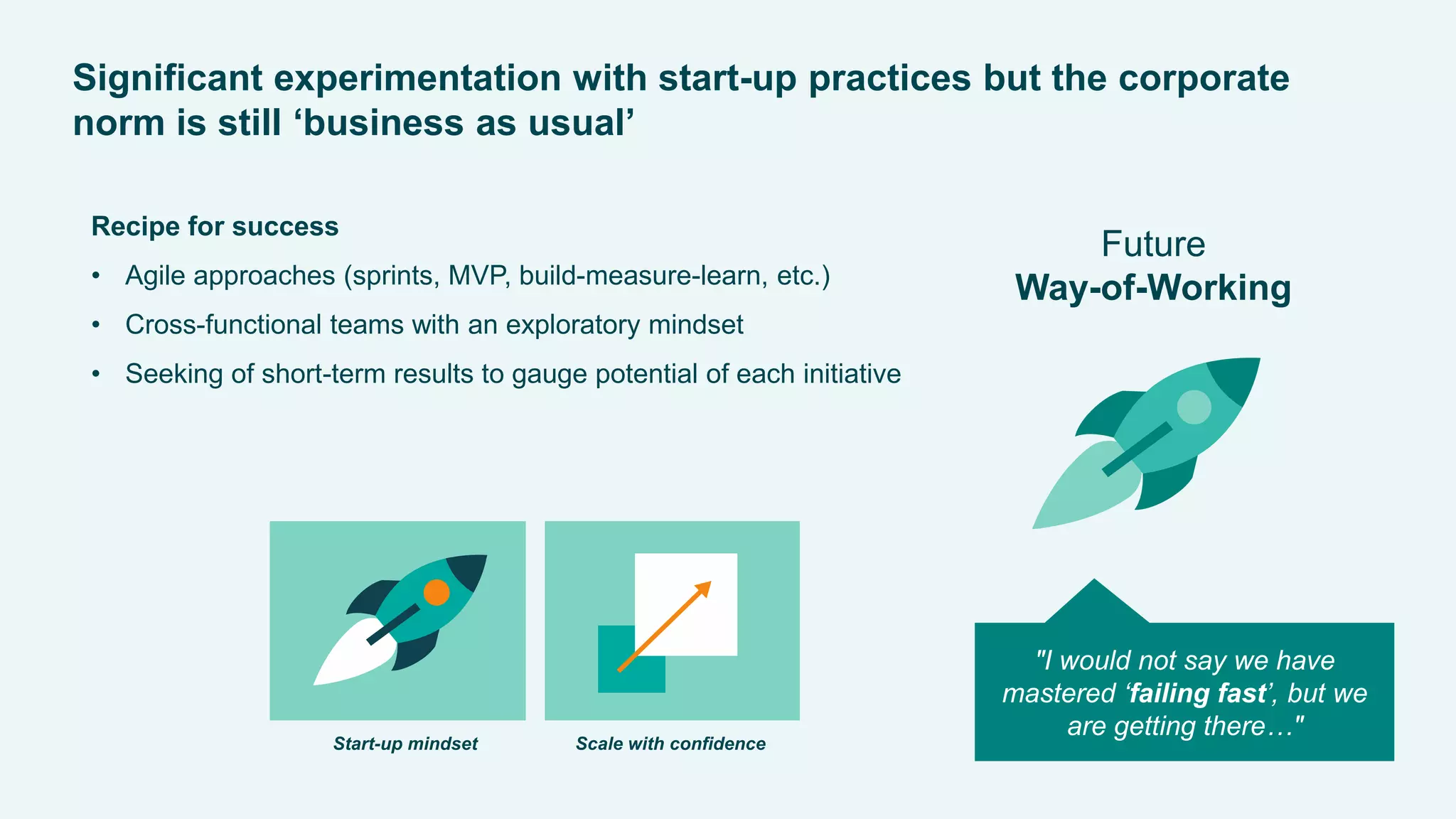 MerialGCDDigitalExperience2015
Significant experimentation with start-up practices but the corporate
norm is still ‘business as usual’
Future
Way-of-Working
"I would not say we have
mastered ‘failing fast’, but we
are getting there…"
Recipe for success
• Agile approaches (sprints, MVP, build-measure-learn, etc.)
• Cross-functional teams with an exploratory mindset
• Seeking of short-term results to gauge potential of each initiative
Scale with confidenceStart-up mindset
 