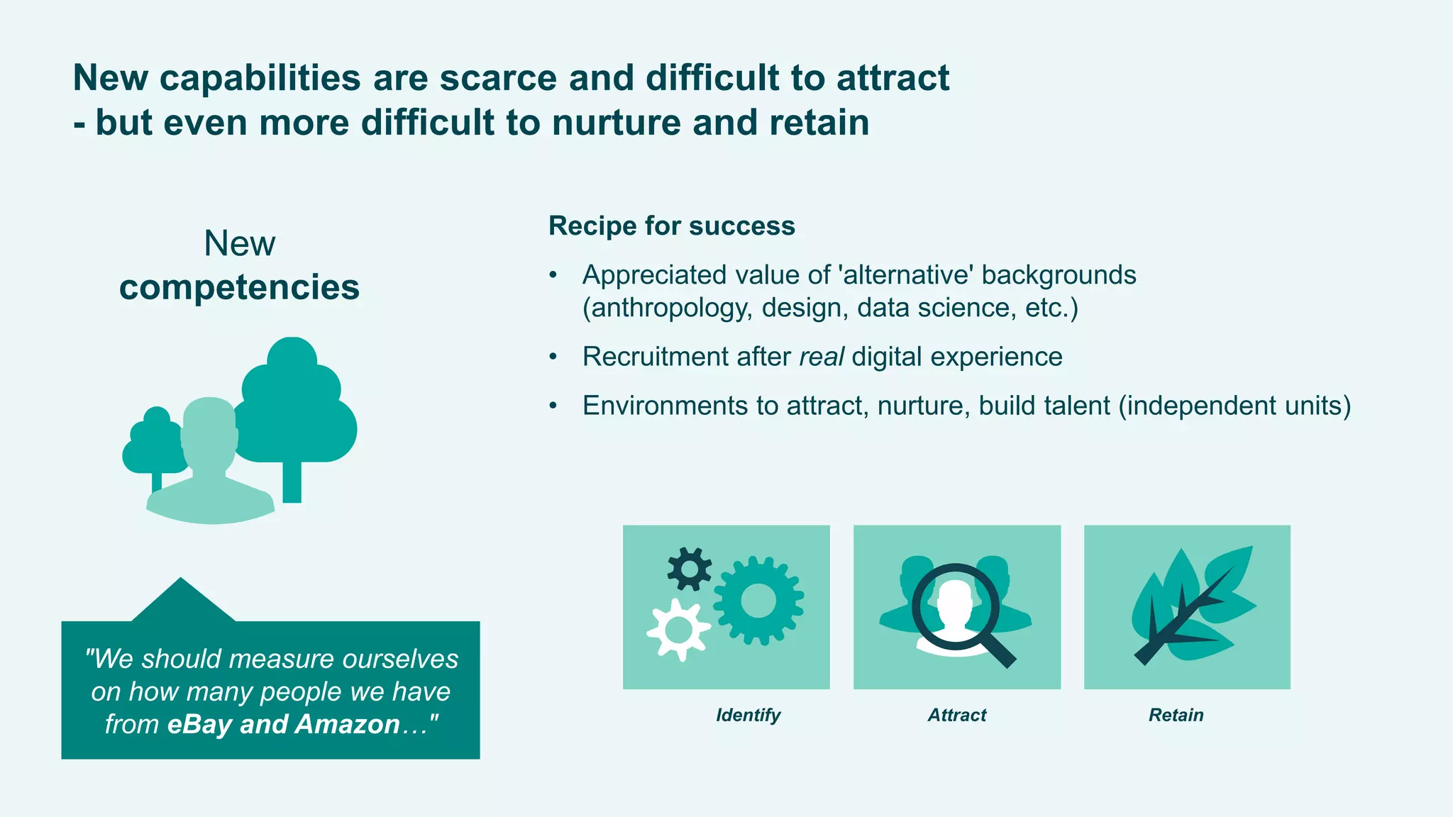 MerialGCDDigitalExperience2015
New capabilities are scarce and difficult to attract
- but even more difficult to nurture and retain
New
competencies
Recipe for success
• Appreciated value of 'alternative' backgrounds
(anthropology, design, data science, etc.)
• Recruitment after real digital experience
• Environments to attract, nurture, build talent (independent units)
"We should measure ourselves
on how many people we have
from eBay and Amazon…" Attract RetainIdentify
 