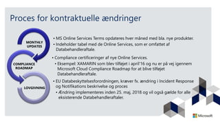 Proces for kontraktuelle ændringer
• MS Online Services Terms opdateres hver måned med bla. nye produkter.
• Indeholder tabel med de Online Services, som er omfattet af
Databehandleraftale.
MONTHLY
UPDATES
• Compliance certificeringer af nye Online Services.
• Eksempel: XAMARIN som blev tilføjet i april’16 og nu er på vej igennem
Microsoft Cloud Compliance Roadmap for at blive tilføjet
Databehandleraftale.
COMPLIANCE
ROADMAP
• EU Databeskyttelsesforordningen, kræver fx. ændring i Incident Response
og Notifikations beskrivelse og proces
• Ændring implementeres inden 25. maj, 2018 og vil også gælde for alle
eksisterende Databehandleraftaler.
LOVGIVNING
 