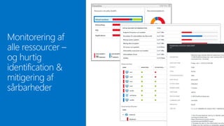 Monitorering af
alle ressourcer –
og hurtig
identification &
mitigering af
sårbarheder
 