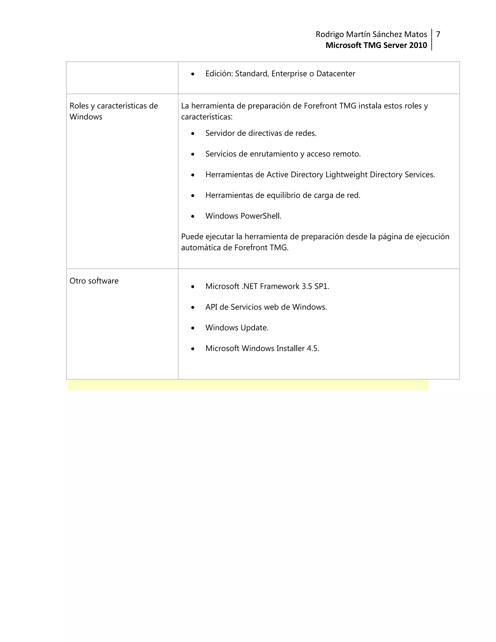 Rodrigo Martín Sánchez Matos 7
                                                                    Microsoft TMG Server 2010


                                  Edición: Standard, Enterprise o Datacenter


Roles y características de   La herramienta de preparación de Forefront TMG instala estos roles y
Windows                      características:

                                  Servidor de directivas de redes.

                                  Servicios de enrutamiento y acceso remoto.

                                  Herramientas de Active Directory Lightweight Directory Services.

                                  Herramientas de equilibrio de carga de red.

                                  Windows PowerShell.

                             Puede ejecutar la herramienta de preparación desde la página de ejecución
                             automática de Forefront TMG.



Otro software
                                  Microsoft .NET Framework 3.5 SP1.

                                  API de Servicios web de Windows.

                                  Windows Update.

                                  Microsoft Windows Installer 4.5.
 