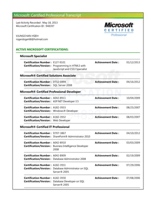 ID: 948397
Last Activity Recorded : May 18, 2013
Microsoft Certification ID : 948397
VJUNGCHAN HSIEH
rogerdoger68@hotmail.com
ACTIVE MICROSOFT CERTIFICATIONS:
Microsoft Specialist
Microsoft® Certified Solutions Associate
Microsoft® Certified Professional Developer
Microsoft® Certified IT Professional
Certification Number : E127-9101 01/12/2013Achievement Date :
Certification/Version : Programming in HTML5 with
JavaScript and CSS3 Specialist
Certification Number : D712-0494 04/16/2012Achievement Date :
Certification/Version : SQL Server 2008
Certification Number : A042-8911 10/04/2009Achievement Date :
Certification/Version : ASP.NET Developer 3.5
Certification Number : A182-3933 08/25/2007Achievement Date :
Certification/Version : Windows® Developer
Certification Number : A182-3932 08/03/2007Achievement Date :
Certification/Version : Web Developer
Certification Number : D707-3867 04/10/2012Achievement Date :
Certification/Version : SharePoint® Administrator 2010
Certification Number : A042-8910 03/03/2009Achievement Date :
Certification/Version : Business Intelligence Developer
2008
Certification Number : A042-8909 02/19/2009Achievement Date :
Certification/Version : Database Administrator 2008
Certification Number : A182-3931 07/29/2006Achievement Date :
Certification/Version : Database Administrator on SQL
Server® 2005
Certification Number : A182-3930 07/08/2006Achievement Date :
Certification/Version : Database Developer on SQL
Server® 2005
 