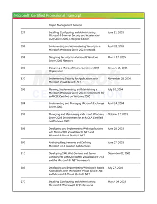 Project Management Solution

227   Installing, Configuring, and Administering        June 11, 2005
      Microsoft® Internet Security and Acceleration
      ﴾ISA﴿ Server 2000, Enterprise Edition

299   Implementing and Administering Security in a      April 28, 2005
      Microsoft Windows Server 2003 Network

298   Designing Security for a Microsoft Windows        March 12, 2005
      Server 2003 Network

285   Designing a Microsoft Exchange Server 2003        January 15, 2005
      Organization

330   Implementing Security for Applications with       November 20, 2004
      Microsoft Visual Basic® .NET

296   Planning, Implementing, and Maintaining a         July 10, 2004
      Microsoft Windows Server 2003 Environment for
      an MCSE Certified on Windows 2000

284   Implementing and Managing Microsoft Exchange      April 24, 2004
      Server 2003

292
      ID: 948397
      Managing and Maintaining a Microsoft Windows
      Server 2003 Environment for an MCSA Certified
      on Windows 2000
                                                        October 12, 2003




305   Developing and Implementing Web Applications      June 28, 2003
      with Microsoft® Visual Basic® .NET and
      Microsoft® Visual Studio® .NET

300   Analyzing Requirements and Defining               June 07, 2003
      Microsoft .NET Solution Architectures

310   Developing XML Web Services and Server            December 07, 2002
      Components with Microsoft® Visual Basic® .NET
      and the Microsoft® .NET Framework

306   Developing and Implementing Windows®-based        July 27, 2002
      Applications with Microsoft® Visual Basic® .NET
      and Microsoft® Visual Studio® .NET

270   Installing, Configuring, and Administering        March 09, 2002
      Microsoft® Windows® XP Professional
 