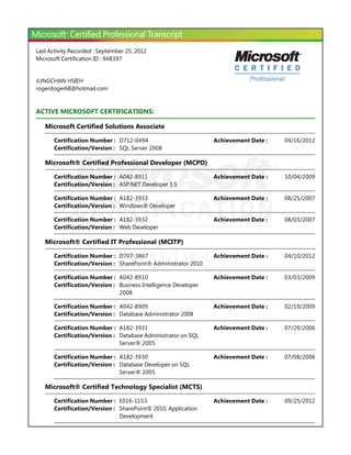 Last Activity Recorded : September 25, 2012
Microsoft Certification ID : 948397


JUNGCHAN HSIEH
rogerdoger68@hotmail.com



ACTIVE MICROSOFT CERTIFICATIONS:

   Microsoft Certified Solutions Associate

       Certification Number : D712-0494                          Achievement Date :   04/16/2012
       Certification/Version : SQL Server 2008

   Microsoft® Certified Professional Developer ﴾MCPD﴿

       Certification Number : A042-8911                          Achievement Date :   10/04/2009
       Certification/Version : ASP.NET Developer 3.5

       Certification Number : A182-3933                          Achievement Date :   08/25/2007
       Certification/Version : Windows® Developer

       Certification Number : A182-3932                          Achievement Date :   08/03/2007
       Certification/Version : Web Developer

   Microsoft® Certified IT Professional ﴾MCITP﴿


                           ID: 948397
       Certification Number : D707-3867
       Certification/Version : SharePoint® Administrator 2010

       Certification Number : A042-8910
                                                                 Achievement Date :


                                                                 Achievement Date :
                                                                                      04/10/2012


                                                                                      03/03/2009
       Certification/Version : Business Intelligence Developer
                               2008

       Certification Number : A042-8909                          Achievement Date :   02/19/2009
       Certification/Version : Database Administrator 2008

       Certification Number : A182-3931                          Achievement Date :   07/29/2006
       Certification/Version : Database Administrator on SQL
                               Server® 2005

       Certification Number : A182-3930                          Achievement Date :   07/08/2006
       Certification/Version : Database Developer on SQL
                               Server® 2005

   Microsoft® Certified Technology Specialist ﴾MCTS﴿

       Certification Number : E016-1153                          Achievement Date :   09/25/2012
       Certification/Version : SharePoint® 2010, Application
                               Development
 