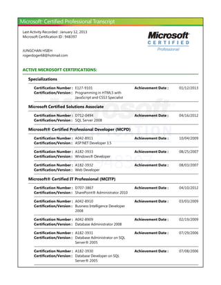 Last Activity Recorded : January 12, 2013
Microsoft Certification ID : 948397


JUNGCHAN HSIEH
rogerdoger68@hotmail.com



ACTIVE MICROSOFT CERTIFICATIONS:

   Specializations

       Certification Number : E127-9101                          Achievement Date :   01/12/2013
       Certification/Version : Programming in HTML5 with
                               JavaScript and CSS3 Specialist

   Microsoft Certified Solutions Associate

       Certification Number : D712-0494                          Achievement Date :   04/16/2012
       Certification/Version : SQL Server 2008

   Microsoft® Certified Professional Developer ﴾MCPD﴿

       Certification Number : A042-8911                          Achievement Date :   10/04/2009
       Certification/Version : ASP.NET Developer 3.5




                            ID: 948397
       Certification Number : A182-3933                          Achievement Date :   08/25/2007
       Certification/Version : Windows® Developer

       Certification Number : A182-3932                          Achievement Date :   08/03/2007
       Certification/Version : Web Developer

   Microsoft® Certified IT Professional ﴾MCITP﴿

       Certification Number : D707-3867                          Achievement Date :   04/10/2012
       Certification/Version : SharePoint® Administrator 2010

       Certification Number : A042-8910                          Achievement Date :   03/03/2009
       Certification/Version : Business Intelligence Developer
                               2008

       Certification Number : A042-8909                          Achievement Date :   02/19/2009
       Certification/Version : Database Administrator 2008

       Certification Number : A182-3931                          Achievement Date :   07/29/2006
       Certification/Version : Database Administrator on SQL
                               Server® 2005

       Certification Number : A182-3930                          Achievement Date :   07/08/2006
       Certification/Version : Database Developer on SQL
                               Server® 2005
 