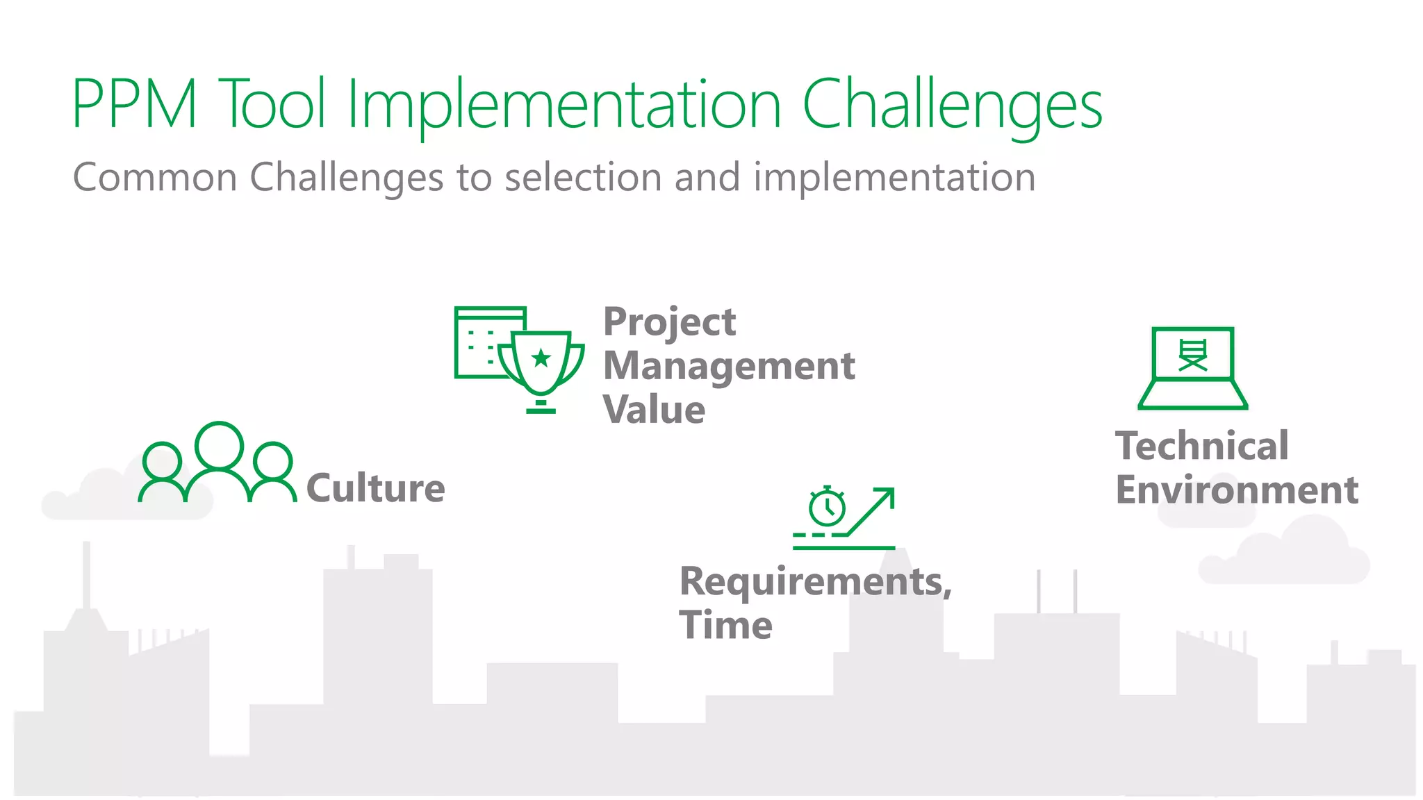 Project
Management
Value
Requirements,
Time
Technical
EnvironmentCulture
Common Challenges to selection and implementation
 