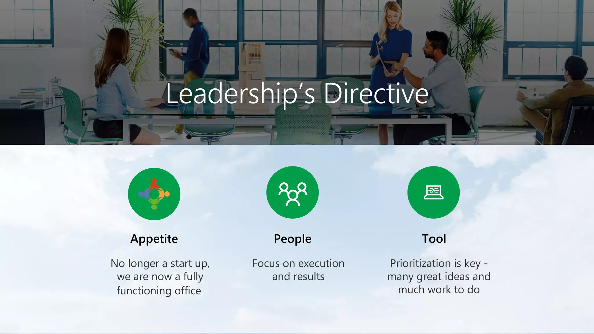 ToolPeopleAppetite
Leadership’s Directive
 