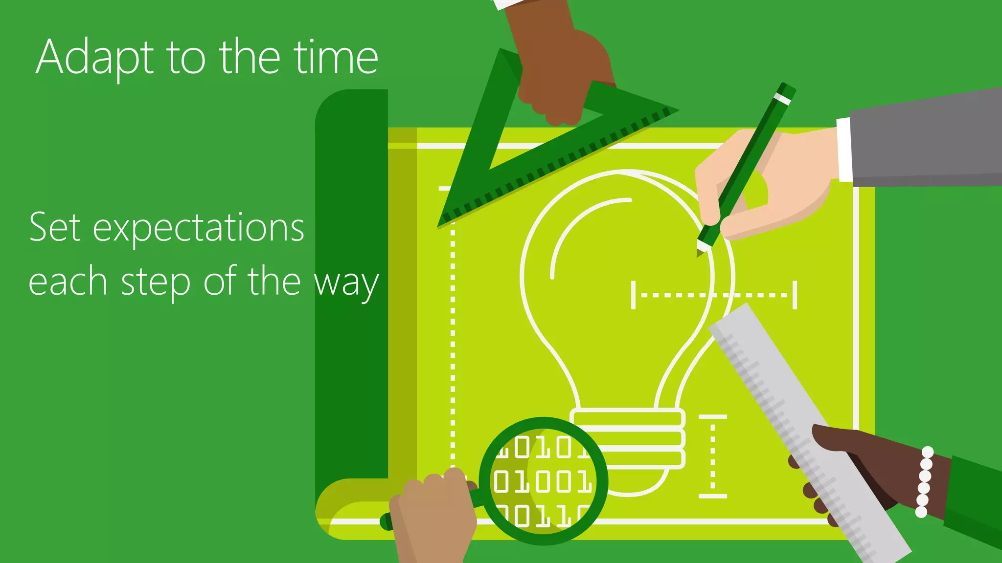 Adapt to the time
Set expectations
each step of the way
 