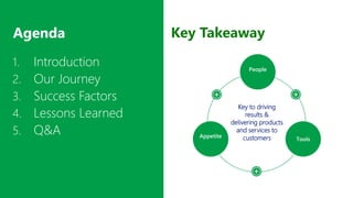 Agenda Key Takeaway
1. Introduction
2. Our Journey
3. Success Factors
4. Lessons Learned
5. Q&A
SECURE PRODUCTIVE
Enterprise E5
Key to driving
results &
delivering products
and services to
customers
 