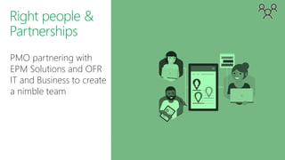 PMO partnering with
EPM Solutions and OFR
IT and Business to create
a nimble team
 