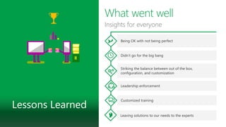 Insights for everyone
Lessons Learned
 