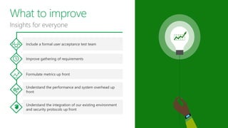 Insights for everyone
Include a formal user acceptance test team
Improve gathering of requirements
Formulate metrics up front
Understand the performance and system overhead up
front
Understand the integration of our existing environment
and security protocols up front
 
