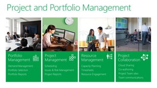 Project and Portfolio Management
 