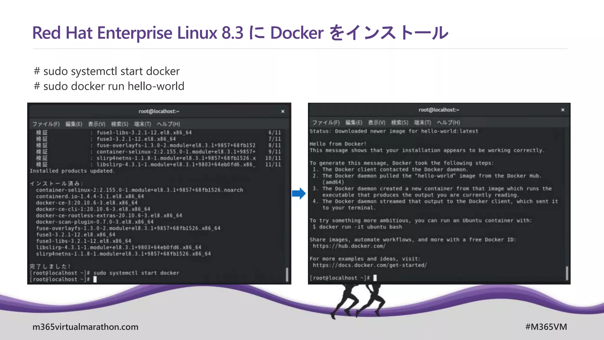 m365virtualmarathon.com #M365VM
Red Hat Enterprise Linux 8.3 に Docker をインストール
# sudo systemctl start docker
# sudo docker run hello-world
 