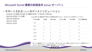 m365virtualmarathon.com #M365VM
Microsoft Tunnel 構築の前提条件 (Linux サーバー)
• サポートされる Linux のディストリビューション
 CentOS 7.4 以降 (CentOS 8 以降はサポートされていません)
 Red Hat (RHEL) 7.4 以降
 Red Hat (RHEL) 8
 Ubuntu 18.04
 Ubuntu 20.04
https://docs.microsoft.com/ja-jp/mem/intune/protect/microsoft-tunnel-prerequisites#linux-server
 