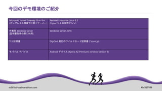 m365virtualmarathon.com #M365VM
今回のデモ環境のご紹介
Microsoft Tunnel Gateway サーバー
(オンプレミス環境下に置くサーバー)
Red Hat Enterprise Linux 8.3
(Hyper-V 上の仮想マシン)
作業用 Windows Server
(証明書取得の際に利用)
Windows Server 2016
TLS 証明書 DigiCert 発行のワイルドカード証明書 (*.sccm.jp)
モバイル デバイス Android デバイス (Xperia XZ Premium) (Android version 9)
 