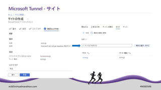 m365virtualmarathon.com #M365VM
Microsoft Tunnel - サイト
 