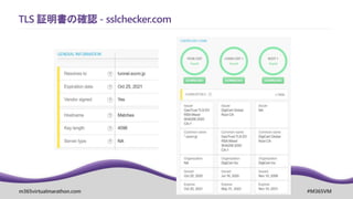 m365virtualmarathon.com #M365VM
TLS 証明書の確認 - sslchecker.com
 
