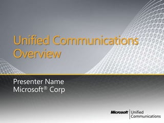 Unified Communications
Overview

Presenter Name
Microsoft® Corp
 