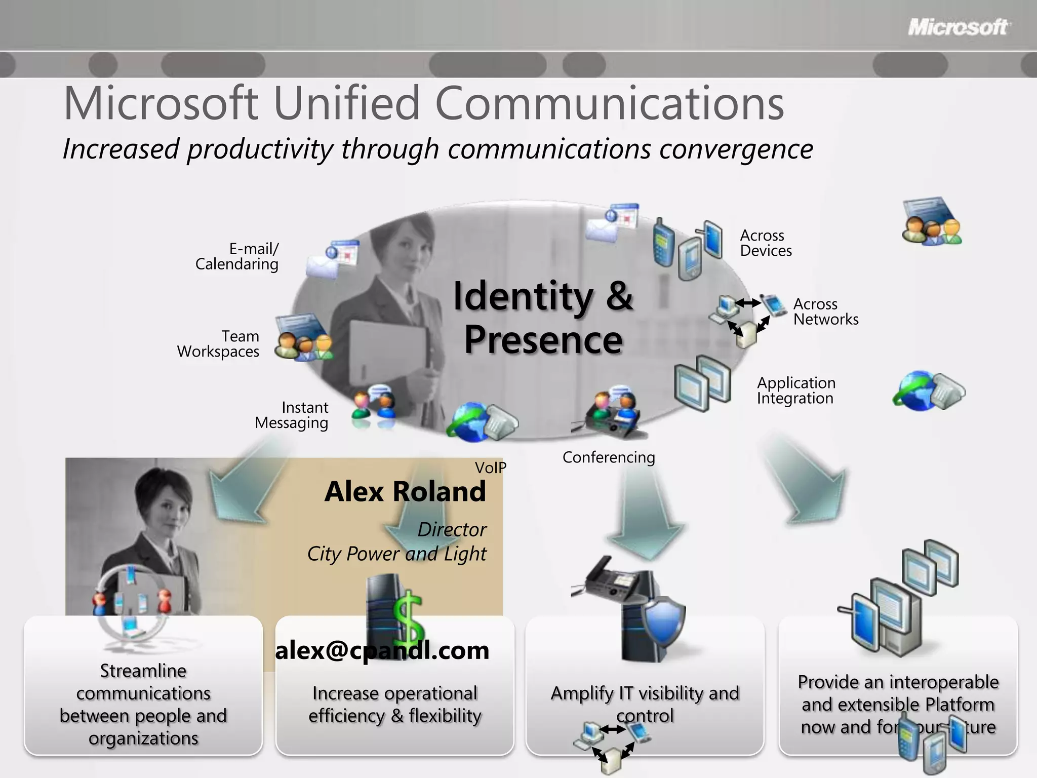 Microsoft Unified Communications
Increased productivity through communications convergence

                                                                                      Across
                  E-mail/                                                             Devices
              Calendaring

                                               Identity &                                       Across
                                                                                                Networks
                 Team
            Workspaces                          Presence
                                                                                        Application
                                                                                        Integration
                        Instant
                     Messaging

                                                           Conferencing
                                                   VoIP
                              Alex Roland
                                        Director
                            City Power and Light



                         alex@cpandl.com
    Streamline
                                                                                                Provide an interoperable
  communications            Increase operational          Amplify IT visibility and
                                                                                                and extensible Platform
between people and          efficiency & flexibility             control
                                                                                                now and for your future
   organizations
 