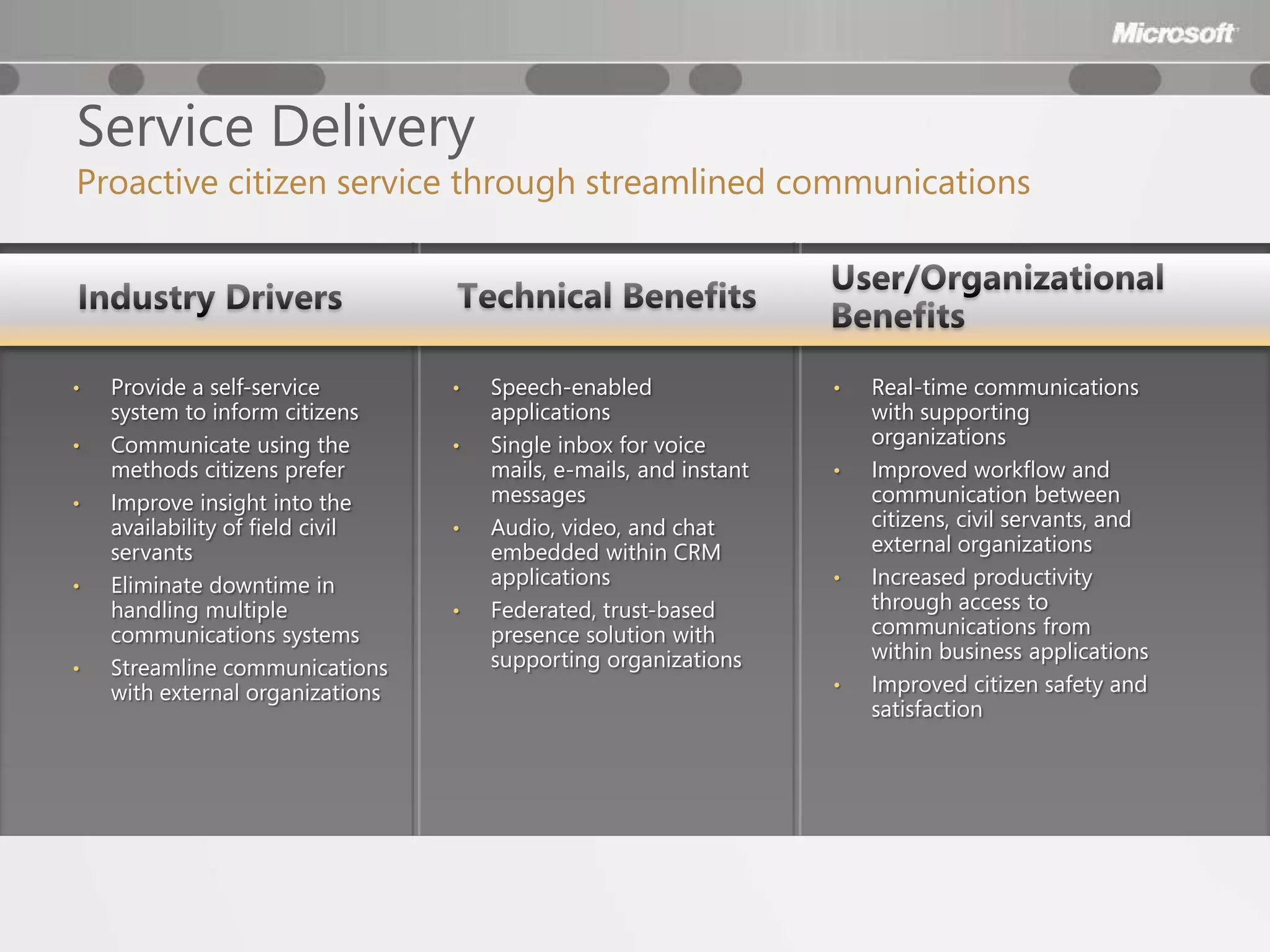 Service Delivery
Proactive citizen service through streamlined communications




•   Provide a self-service        •   Speech-enabled                •   Real-time communications
    system to inform citizens         applications                      with supporting
•   Communicate using the         •   Single inbox for voice            organizations
    methods citizens prefer           mails, e-mails, and instant   •   Improved workflow and
•   Improve insight into the          messages                          communication between
    availability of field civil   •   Audio, video, and chat            citizens, civil servants, and
    servants                          embedded within CRM               external organizations
•   Eliminate downtime in             applications                  •   Increased productivity
    handling multiple             •   Federated, trust-based            through access to
    communications systems            presence solution with            communications from
                                      supporting organizations          within business applications
•   Streamline communications
    with external organizations                                     •   Improved citizen safety and
                                                                        satisfaction
 