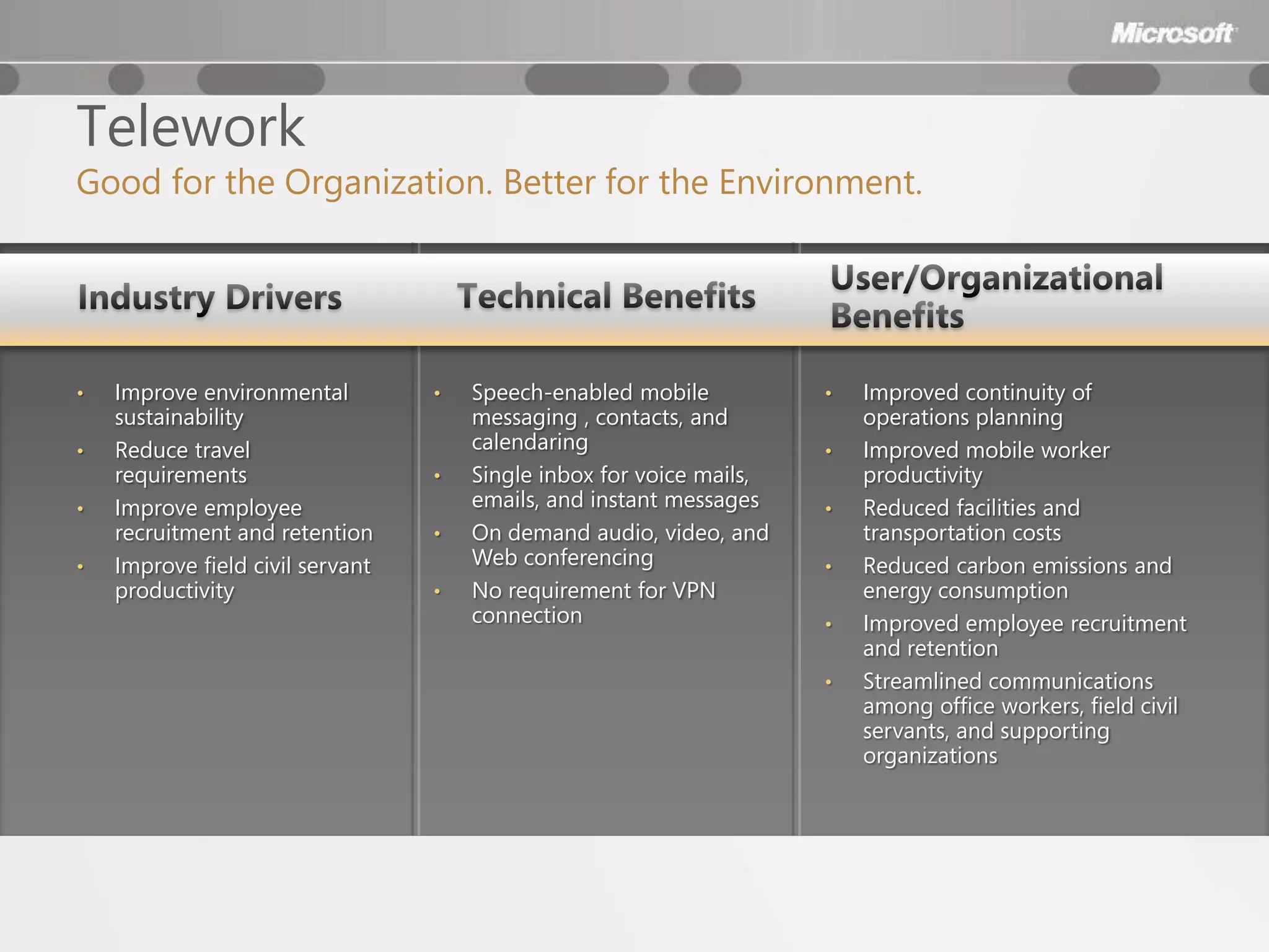 Telework
Good for the Organization. Better for the Environment.




•   Improve environmental         •   Speech-enabled mobile           •   Improved continuity of
    sustainability                    messaging , contacts, and           operations planning
•   Reduce travel                     calendaring                     •   Improved mobile worker
    requirements                  •   Single inbox for voice mails,       productivity
•   Improve employee                  emails, and instant messages    •   Reduced facilities and
    recruitment and retention     •   On demand audio, video, and         transportation costs
•   Improve field civil servant       Web conferencing                •   Reduced carbon emissions and
    productivity                  •   No requirement for VPN              energy consumption
                                      connection                      •   Improved employee recruitment
                                                                          and retention
                                                                      •   Streamlined communications
                                                                          among office workers, field civil
                                                                          servants, and supporting
                                                                          organizations
 