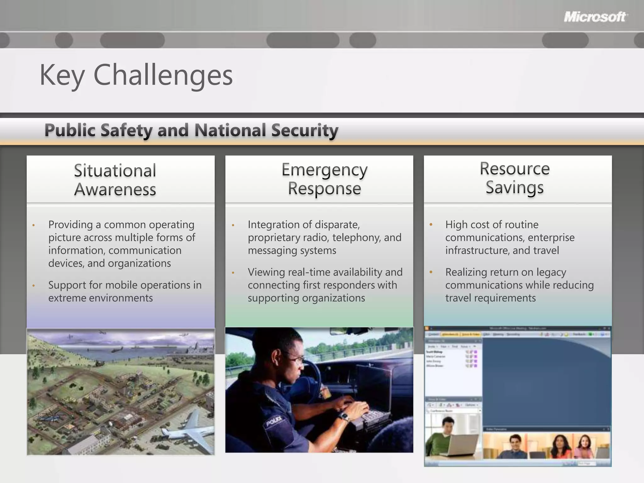 Key Challenges



•   Providing a common operating       •   Integration of disparate,            •   High cost of routine
    picture across multiple forms of       proprietary radio, telephony, and        communications, enterprise
    information, communication             messaging systems                        infrastructure, and travel
    devices, and organizations
                                       •   Viewing real-time availability and   •   Realizing return on legacy
•   Support for mobile operations in       connecting first responders with         communications while reducing
    extreme environments                   supporting organizations                 travel requirements
 