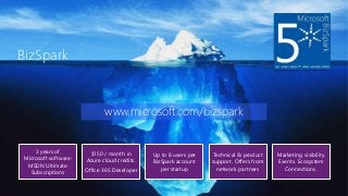 BizSpark
3 years of
Microsoft software:
MSDN Ultimate
Subscriptions
$150 / month in
Azure cloud credits.
Office 365 Developer
Up to 8 users per
BizSpark account
per startup
Technical & product
support. Offers from
network partners
Marketing visibility.
Events. Ecosystem
Connections.
www.microsoft.com/bizspark
 