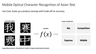 Mobile Optical Character Recognition of Asian Text
Input test images Image classification
Me Competition
Expense Middle
Classifier
𝑓𝑓 𝑥𝑥
Image Measurements:: Orientation of strokes in image/ spatial position of pixels
Use Case: Scale up a product concept with trade off on accuracy.
 