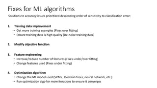 Fixes for ML algorithms
Solutions to accuracy issues prioritized descending order of sensitivity to classification error:
1. Training data improvement
• Get more training examples (Fixes over fitting)
• Ensure training data is high quality (De-noise training data)
2. Modify objective function
3. Feature engineering
• Increase/reduce number of features (Fixes under/over fitting)
• Change features used (Fixes under fitting)
4. Optimization algorithm
• Change the ML model used (SVMs , Decision trees, neural network, etc.)
• Run optimization algo for more iterations to ensure it converges
 
