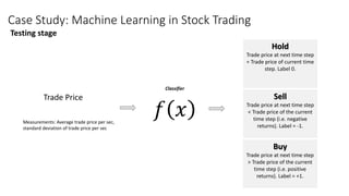 Case Study: Machine Learning in Stock Trading
Buy
Trade price at next time step
> Trade price of the current
time step (i.e. positive
returns). Label = +1.
Hold
Trade price at next time step
= Trade price of current time
step. Label 0.
Sell
Trade price at next time step
< Trade price of the current
time step (i.e. negative
returns). Label = -1.
Measurements: Average trade price per sec,
standard deviation of trade price per sec
Trade Price
Testing stage
Classifier
𝑓𝑓 𝑥𝑥
 