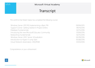 Windows Server 2012 R2 Implementing a Basic PKI 09/04/2015
Support Corner: Getting Started in Project Online 09/14/2016
Database Fundamentals 02/15/2016
Introducing the new Microsoft Educator Community 01/04/2016
Networking Fundamentals 02/15/2016
Windows Server 2012: Server Virtualization 02/28/2016
Introduction to Hyper-V Jump Start 05/08/2016
Cloud Network Automation: DDI/IPAM 01/03/2016
This confirms that Robert Gabos has completed the following courses:
Congratulations on your achievement!
 