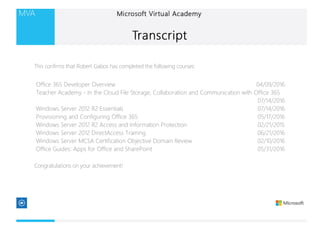 Office 365 Developer Overview 04/09/2016
Teacher Academy - In the Cloud File Storage, Collaboration and Communication with Office 365
07/14/2016
Windows Server 2012 R2 Essentials 07/14/2016
Provisioning and Configuring Office 365 05/17/2016
Windows Server 2012 R2 Access and Information Protection 02/21/2015
Windows Server 2012 DirectAccess Training 06/21/2016
Windows Server MCSA Certification Objective Domain Review 02/10/2016
Office Guides: Apps for Office and SharePoint 05/31/2016
This confirms that Robert Gabos has completed the following courses:
Congratulations on your achievement!
 