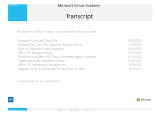 Microsoft Azure IaaS Deep Dive 01/22/2016
Microsoft FastTrack: The Customer Success Service 01/21/2016
Tools for Educators in the classroom 01/04/2016
Office 365 Troubleshooting 12/27/2015
SharePoint and Office 365 Cloud-Connected Hybrid Scenarios 12/24/2015
Collaborate Using PowerPoint Online 12/22/2015
Office 365 Performance Management 11/28/2015
Support Corner: Enabling DNS for Mail Flow for SMB 11/07/2015
This confirms that Robert Gabos has completed the following courses:
Congratulations on your achievement!
 