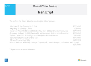Windows 10: Top Features for IT Pros 05/21/2017
Migrating to Exchange Online 11/28/2015
Advanced PowerShell Desired State Configuration (DSC) and Custom Resources 05/21/2017
Preparing for Exam 70-398: Planning for and Managing Devices in the Enterprise 05/19/2017
System Center 2012 R2 Configuration Manager & Windows Intune 05/05/2017
Cortana Intelligence Suite End-to-End 05/17/2017
Microsoft Intune Core Skills 05/27/2016
Azure Developer Workshop (Storage, Cognitive, ML, Stream Analytics, Containers, and Docker)
05/17/2017
This confirms that Robert Gabos has completed the following courses:
Congratulations on your achievement!
 