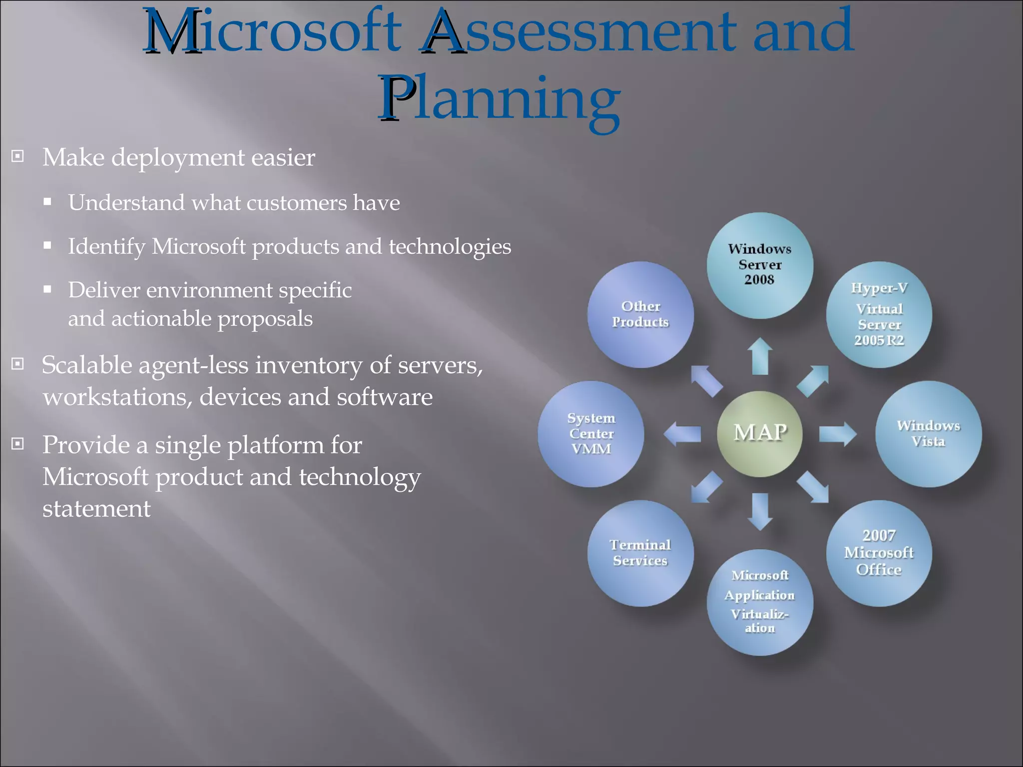 Make deployment easier Understand what customers have Identify Microsoft products and technologies Deliver environment specific and actionable proposals Scalable agent-less inventory of servers, workstations, devices and software Provide a single platform for Microsoft product and technology statement M icrosoft  A ssessment and  P lanning 