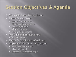 Microsoft Virtualization Suite Hyper-V Key Points Hyper-V Architecture Hardware Requirements Processor Support Memory Support Storage Requirements Management Infrastructure System Center  Hyper-V Architecture Guidance Implementation and Deployment SMB Customer Sample Microsoft Sample Enterprise Customer Sample 