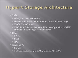 SAN iScsi (Host or Guest Based) iScsi SAN Failover – Supported by Microsoft  iScsi Target FAC – Fibre Channel  FAC  SAN Failover- Requires SAN reconfiguration or NPIV support, unless using a failover cluster DAS SATA SCSI IDE NAS/UNC Slower Not  Supported for Quick Migration or P2V in SC 