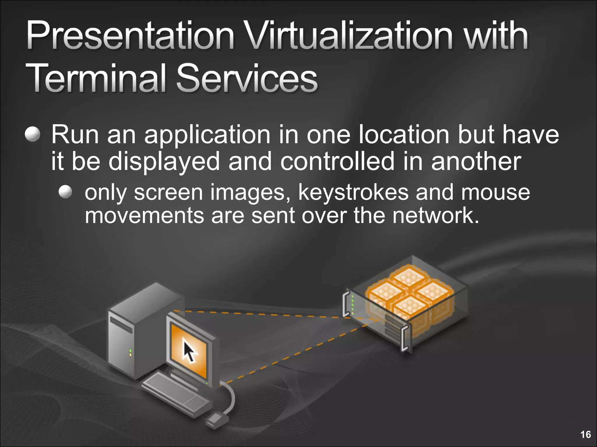 Run an application in one location but have it be displayed and controlled in another only screen images, keystrokes and mouse movements are sent over the network.  