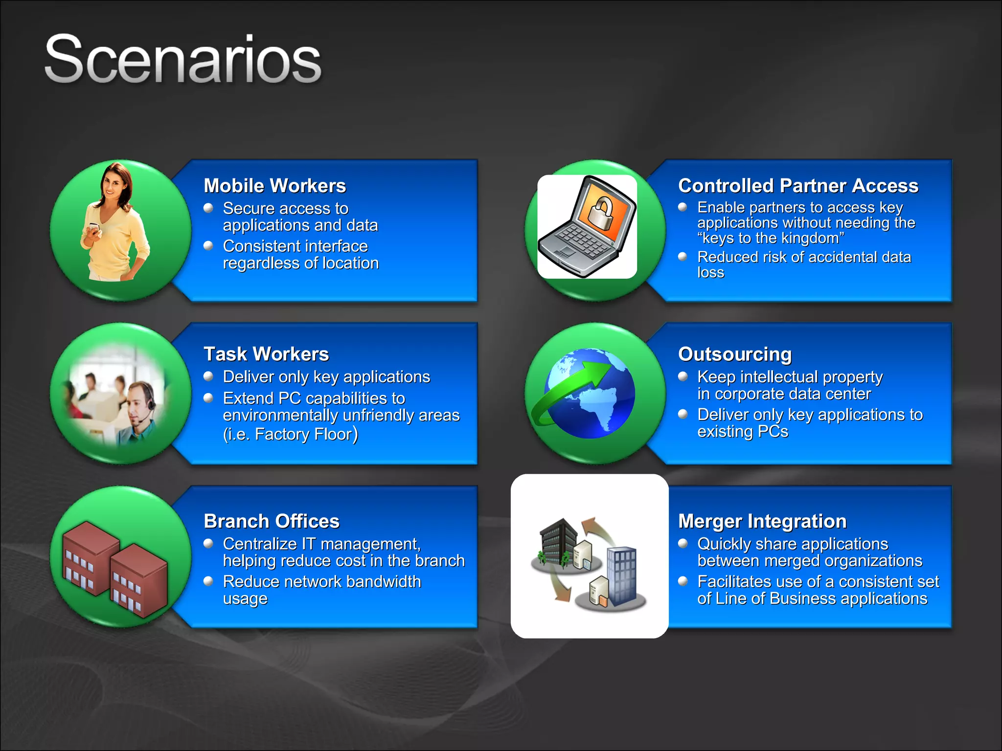 Mobile Workers Secure access to  applications and data Consistent interface  regardless of location Task Workers Deliver only key applications Extend PC capabilities to environmentally unfriendly areas (i.e. Factory Floor ) Branch Offices Centralize IT management, helping reduce cost in the branch Reduce network bandwidth usage Merger Integration Quickly share applications between merged organizations Facilitates use of a consistent set of Line of Business applications Outsourcing Keep intellectual property  in corporate data center Deliver only key applications to existing PCs Controlled Partner Access Enable partners to access key applications without needing the “keys to the kingdom” Reduced risk of accidental data loss 