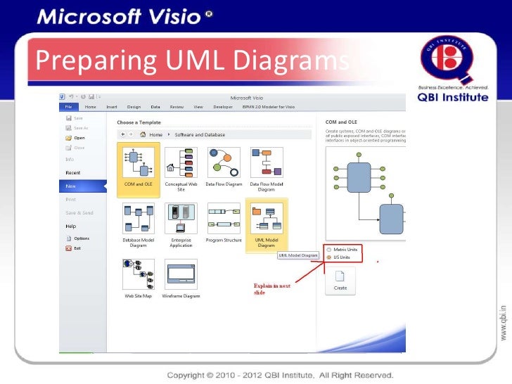 Microsoft Visio Detailed Presentation