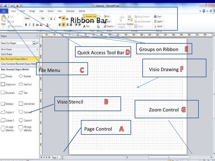 visio access microsoft visio detailed presentation visio access microsoft visio detailed presentation
