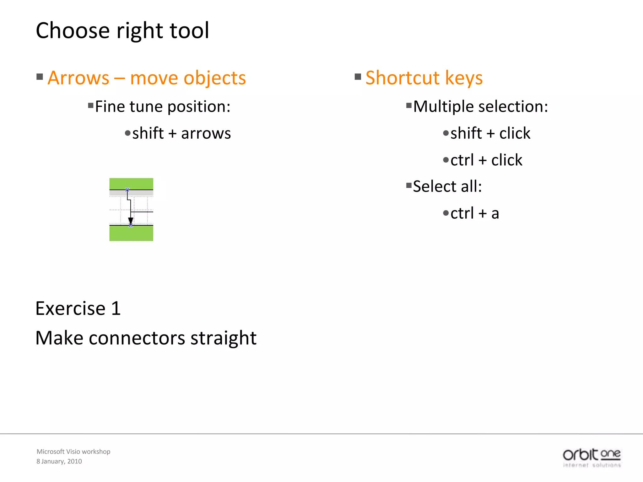 UsecentralplacesChoose right toolShape handlesToolbarRight click on right place8 January, 2010Microsoft Visio workshop